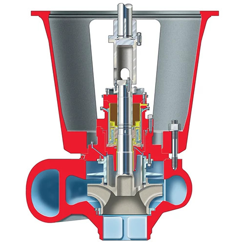 Industrial Nuclear Pumps Dvss Products | Flowserve