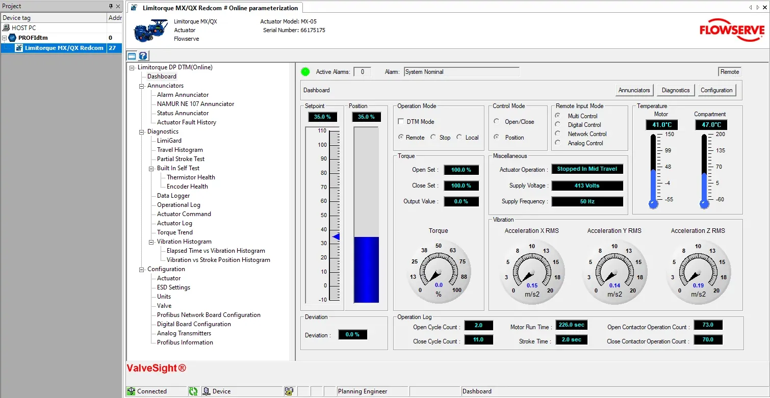 data logger dashboard