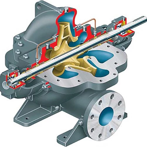 Industrial Worthingtonr Lr Between Bearings Pump Axially Split Single Case Products Flowserve