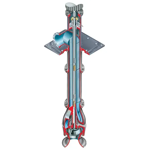 Solids Handling Pumps - MVX