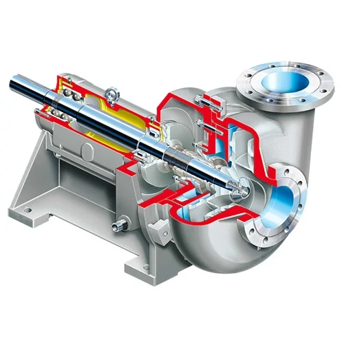 Slurry Pumps - LC | Flowserve Overhung 