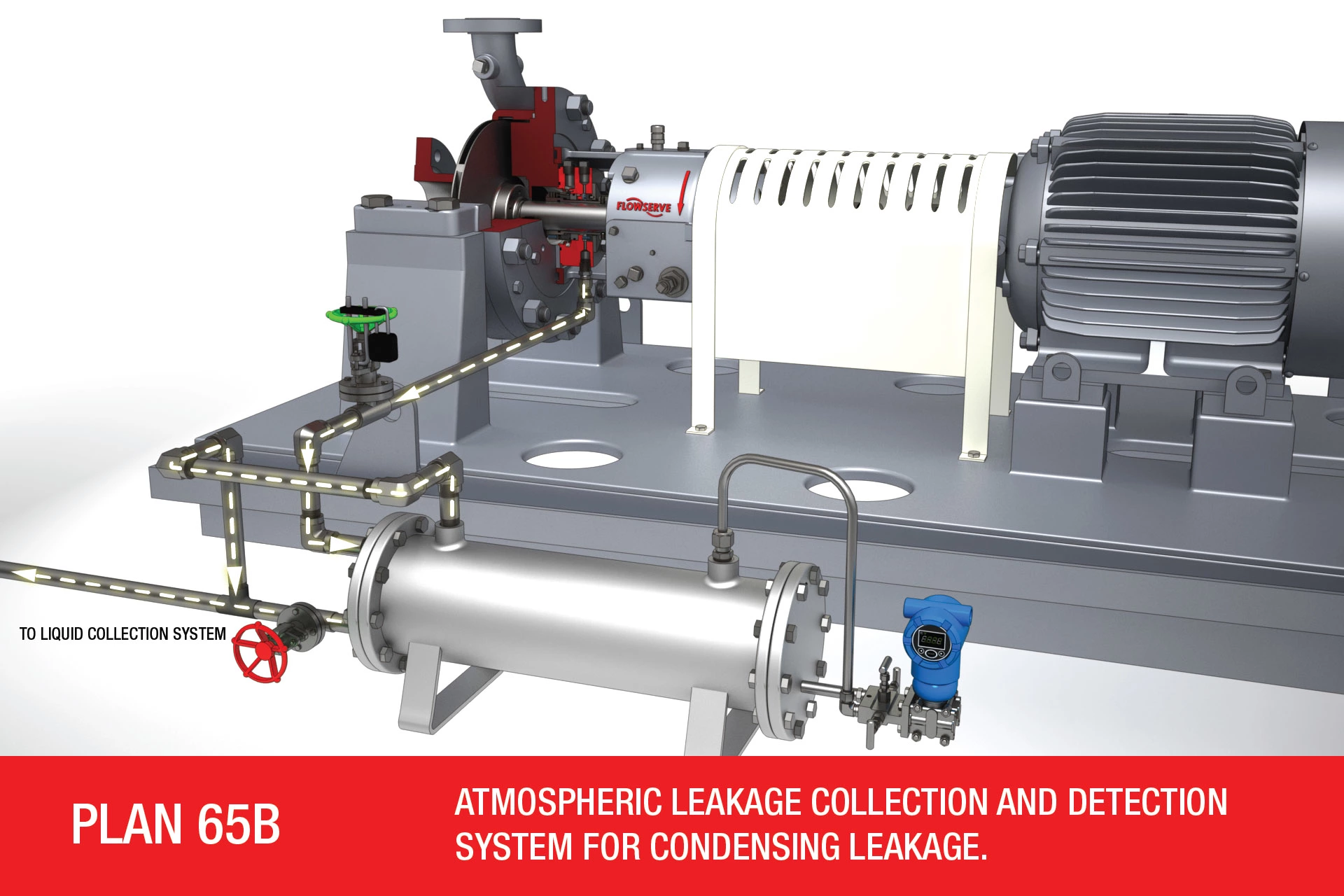 API 682