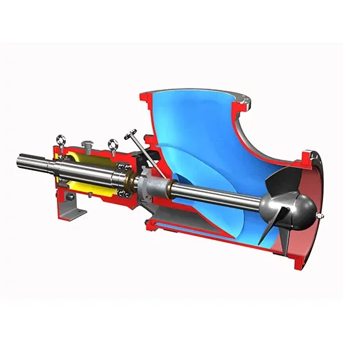 Axial flow shop pump