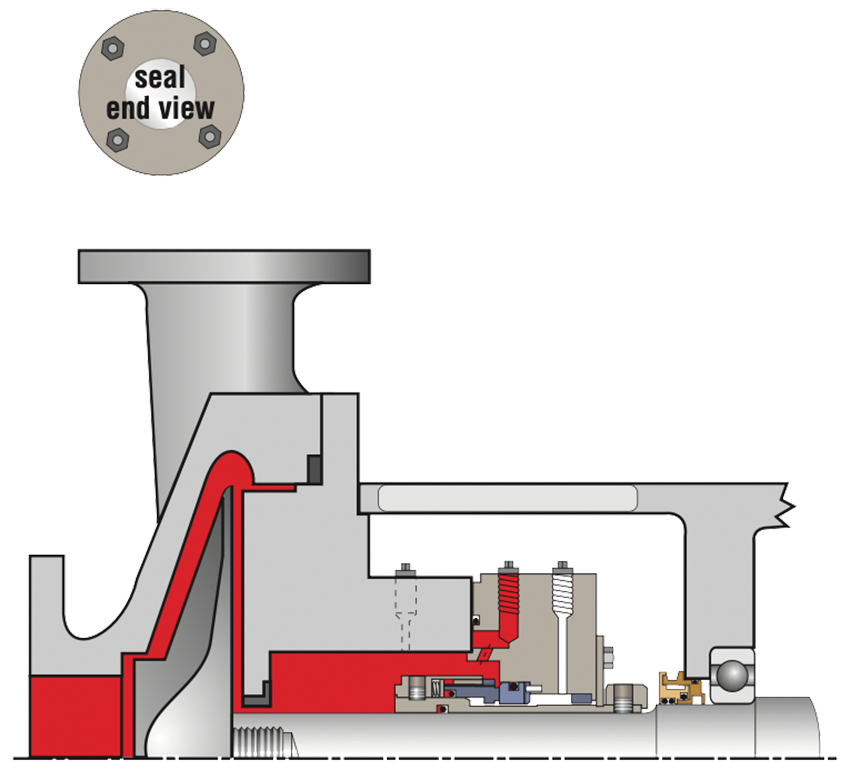 ss_mechanicalsealpipingplan02_i_001.psd