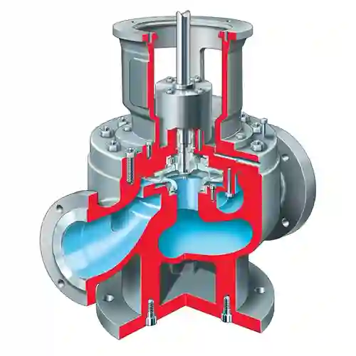 API Process Pumps - PVML