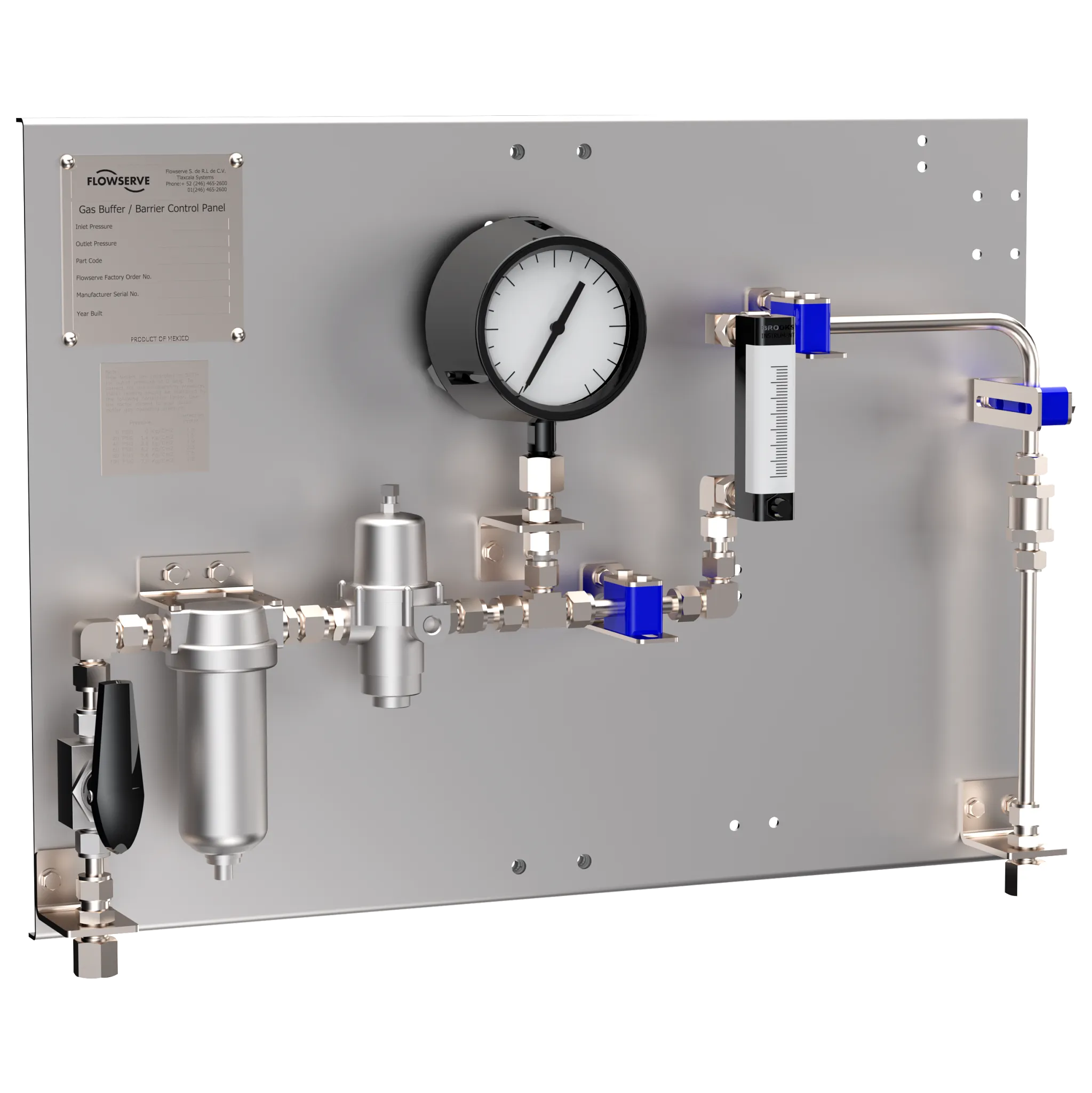 Industrial Pump Gas Panel Gas Panel Series Products | Flowserve