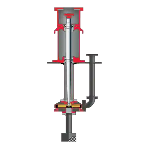 浆液泵 - VPL3300