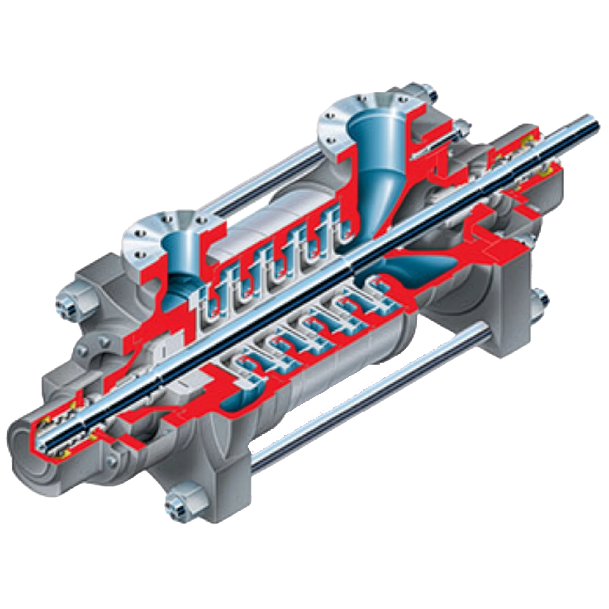 Horizontal - Multistage - Single Case - CS