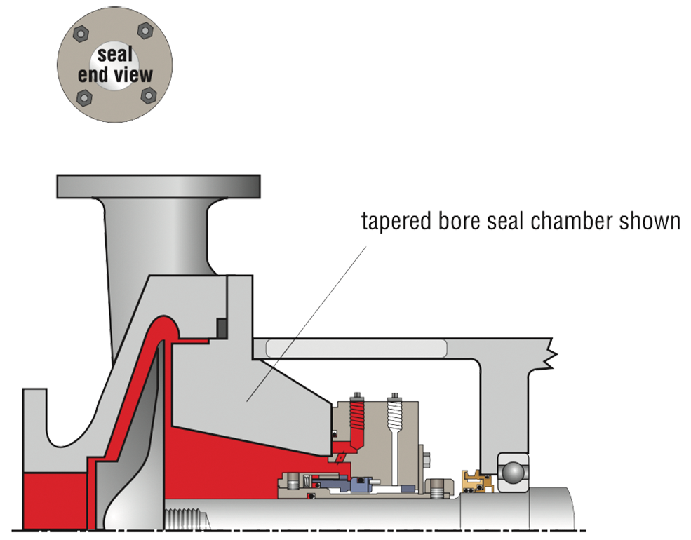 SS_MechanicalSealPipingPlan03_I_001.psd
