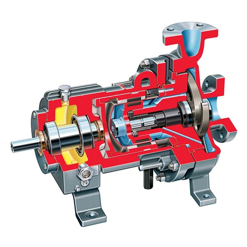 Industrial Durco Guardian Metallic Magnetic Drive Asme Ansi Chemical  Process Pump Products