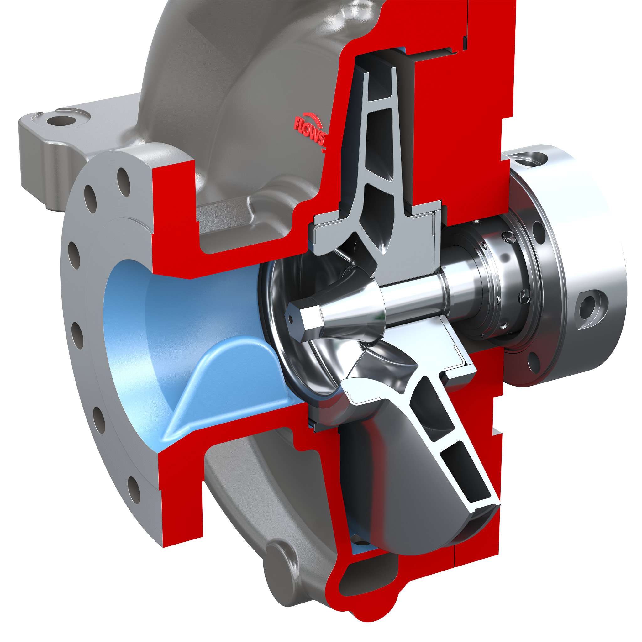 Centrifugal Pump Impellers In Coimbatore - Prices, Manufacturers & Suppliers