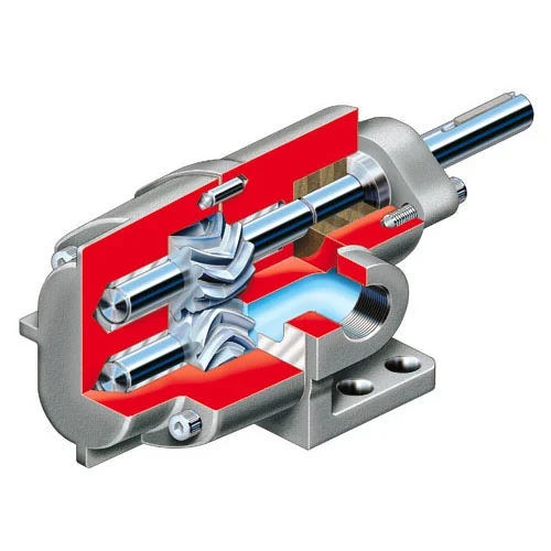 Gear Pumps - GA | Flowserve Positive 