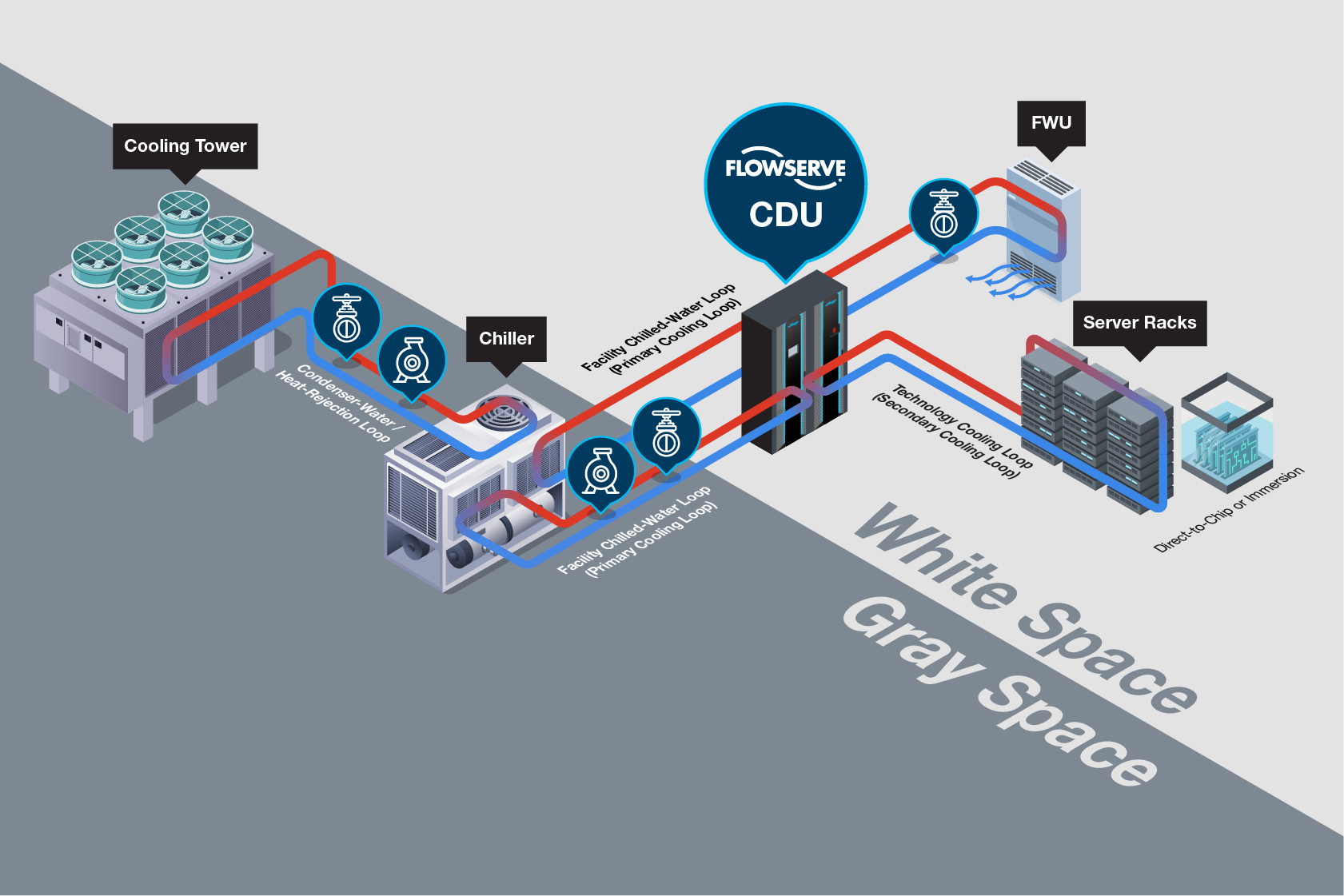IND_20261028_DataCenter_1680x1120.png