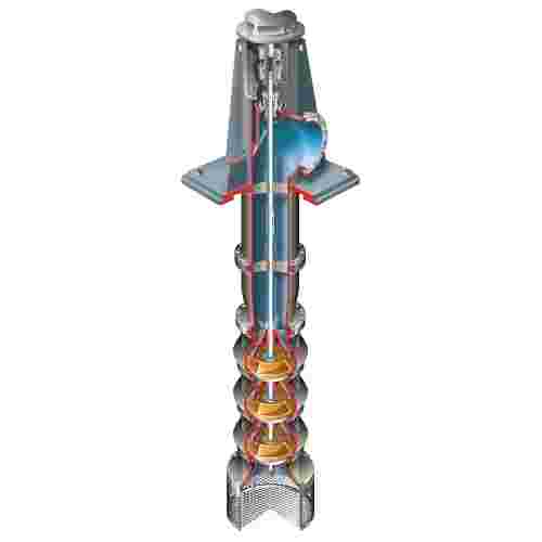 Wet pit pump VTP image