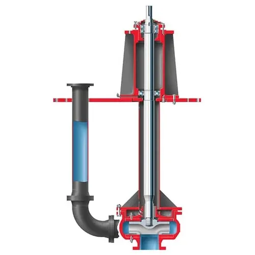Slurry Pumps - MJ and MJC