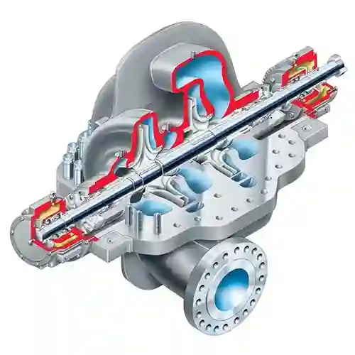 Single Case Pumps - Axially split - API - UZDL