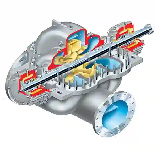 Bombas de carcasa - Partición axial - API - LPN