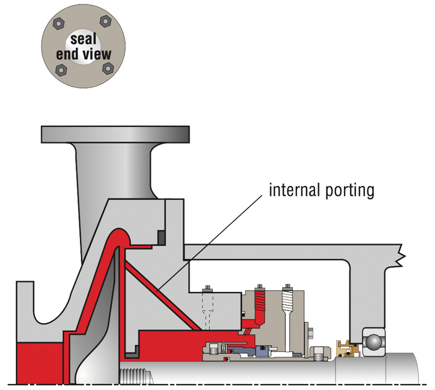 ss_mechanicalsealpipingplan01_i_001.psd