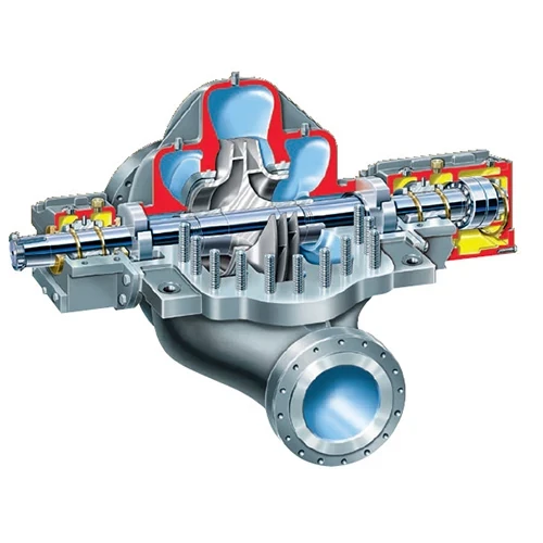 Industrial Single Case Pumps Axially Split Api Dvsh Products | Flowserve