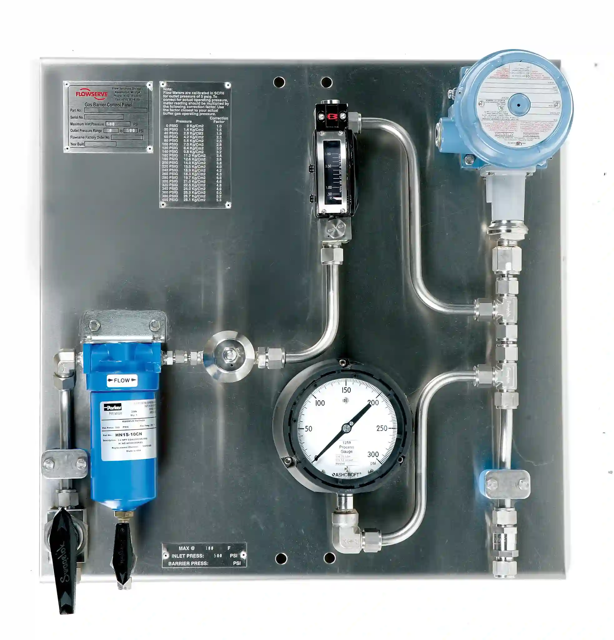 Pump Gas Panel - WSA