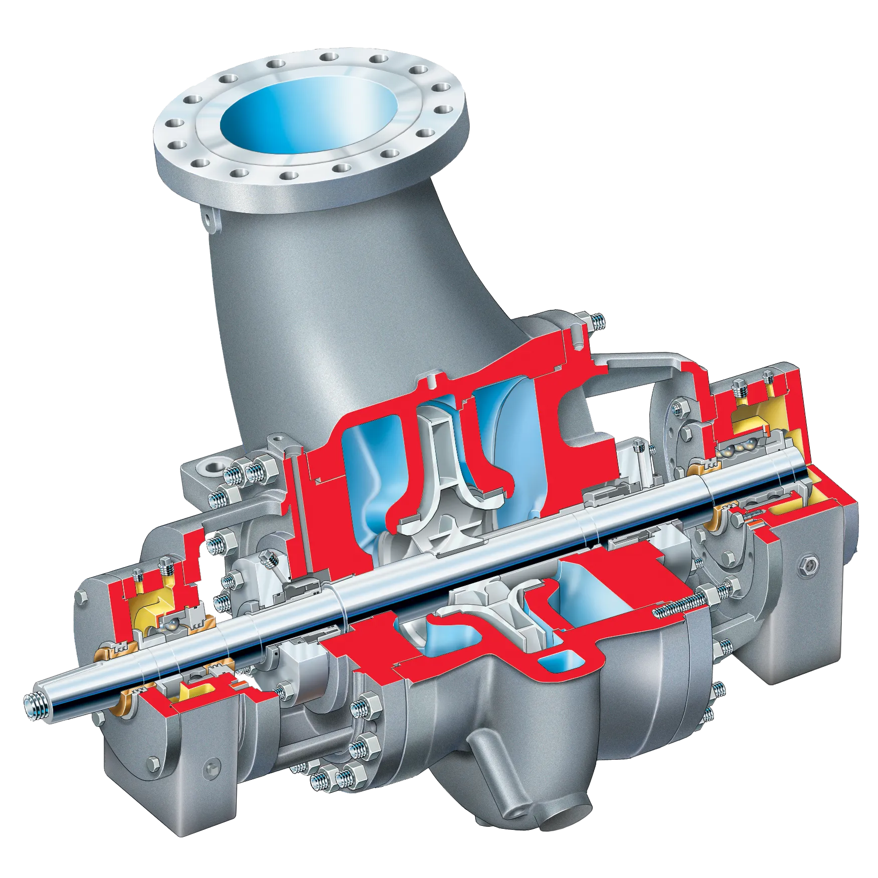 Lo que necesita saber sobre las bombas sumergibles - EDDY Pump OEM